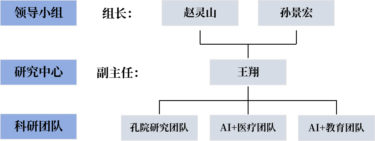 孔子学院.png
